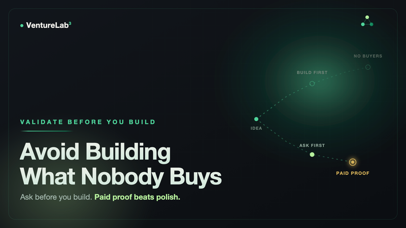 How to Avoid Building a Product Nobody Buys