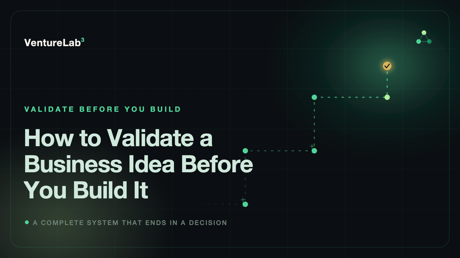 Dark green hero: Validate a Business Idea Before You Build It, dashed path through gates to a gold check