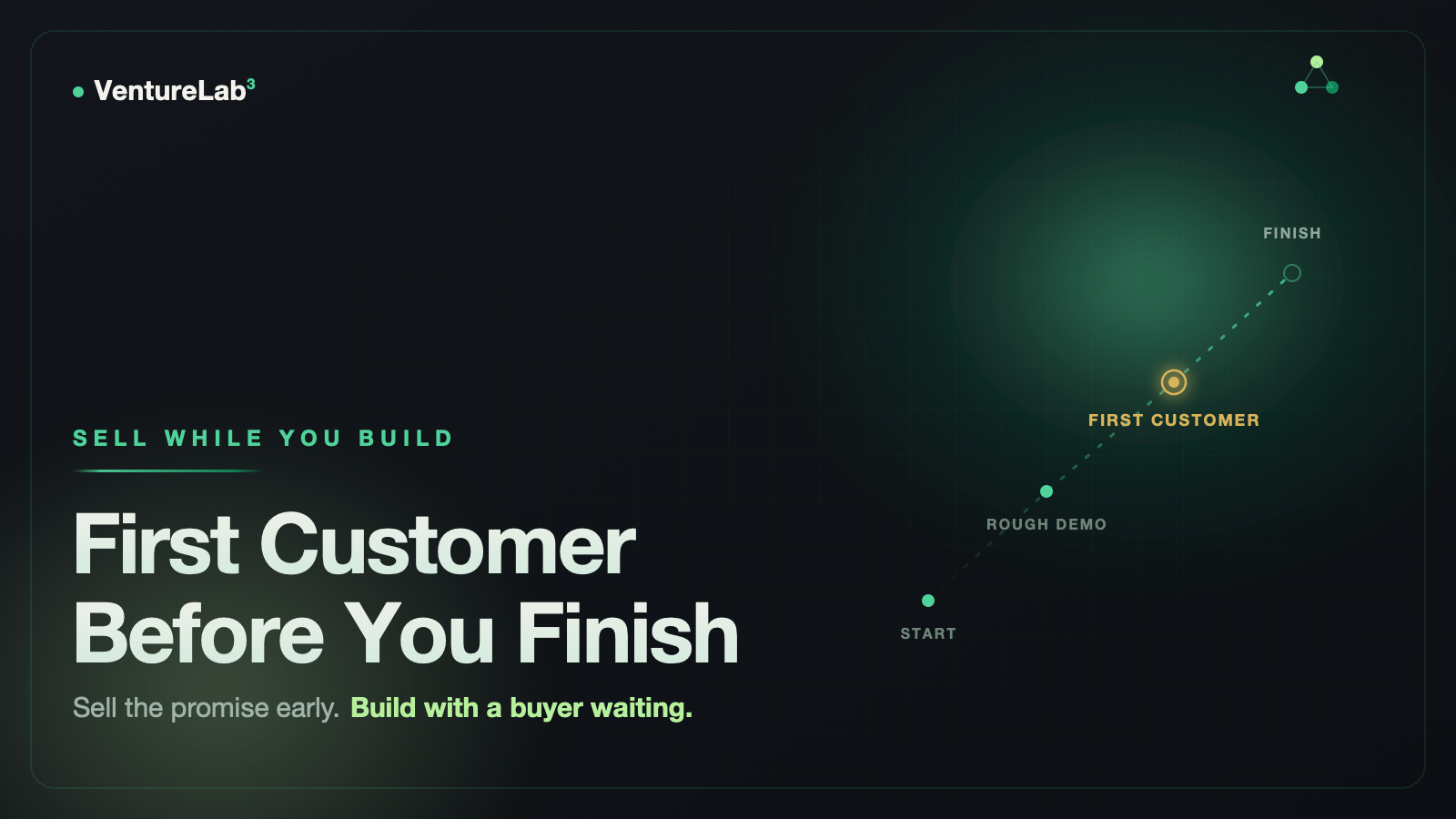 Dark green hero: First Customer Before You Finish, build rail with a gold first customer before the finish node