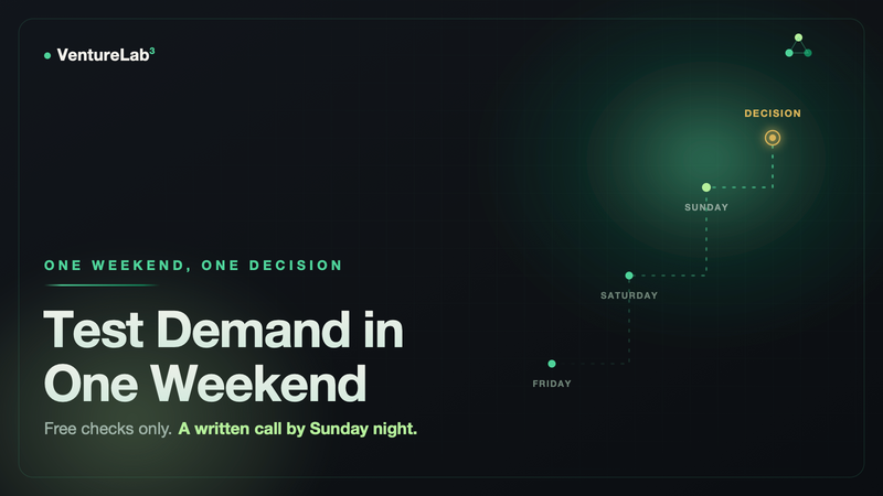 How to Test Demand for a Product Idea in One Weekend