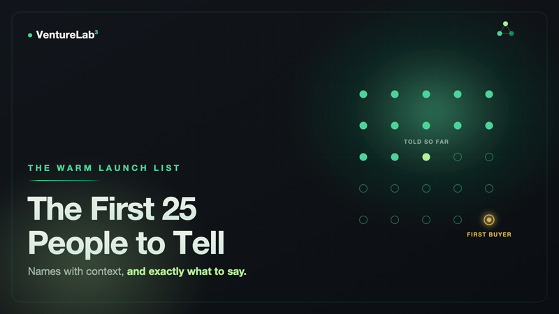 The First 25 People to Tell About Your Product (And What to Say)