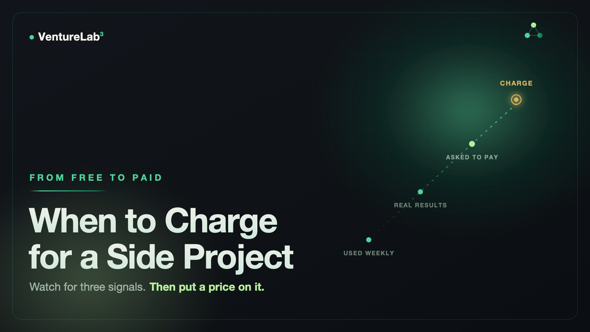 When Is a Side Project Ready to Charge For?