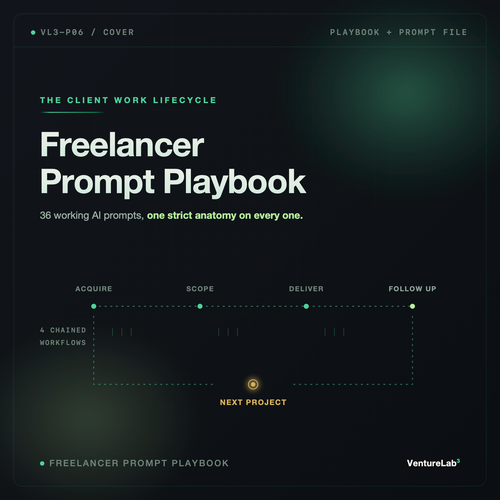 Freelancer Prompt Playbook cover: four client work stages on a dotted loop through a gold next project node.
