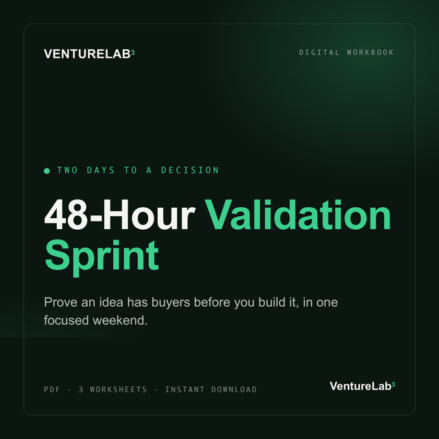 The 48-Hour Validation Sprint
